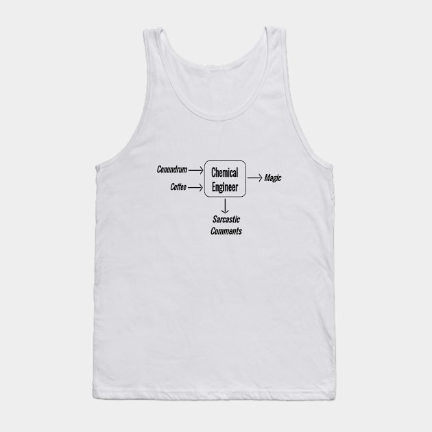 Chemical engineering magic Tank Top by D&S Designs